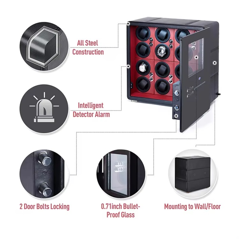 Luksusowe automatyczne rotator – Jewelry With Watches recenzja i cena